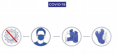 Protocole entreprise Covid-19