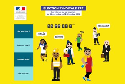 Site web pour l'élection syndicale dans les TPE